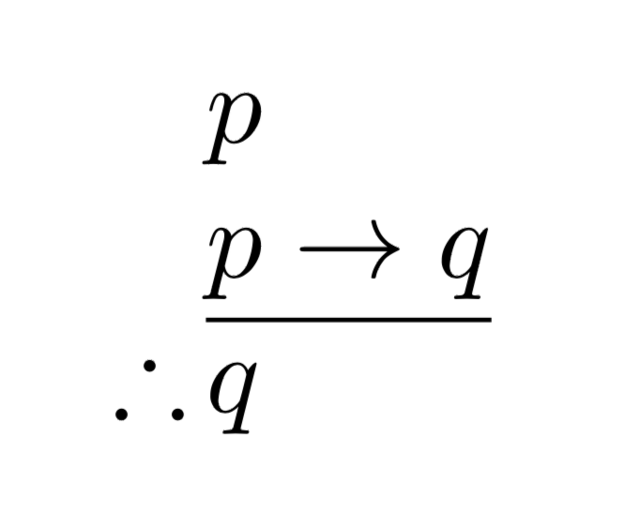 Qué significa la deducción y cuál es su impacto en la lógica
