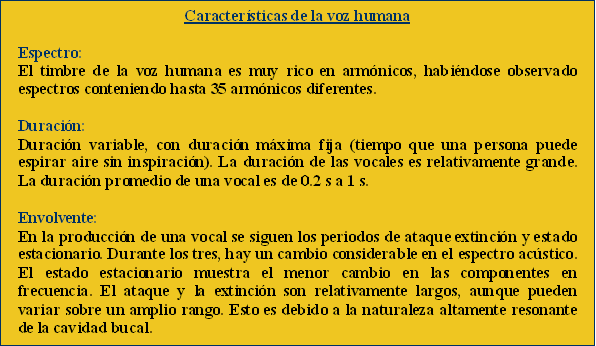 Qué significa la voz y cuáles son sus usos en la comunicación