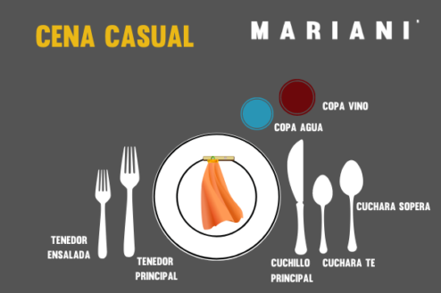 Qué significa MESA y cuáles son sus principales usos