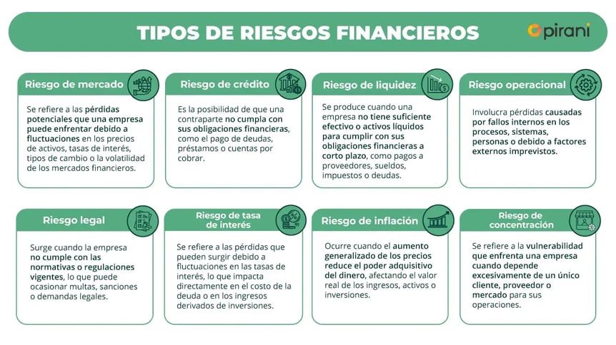 Qué significa PÉRDIDA en ECONOMÍA Definición clara y concisa