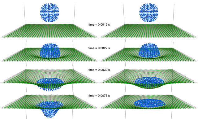 Qué significa permeable y cómo se relaciona con lo impermeable