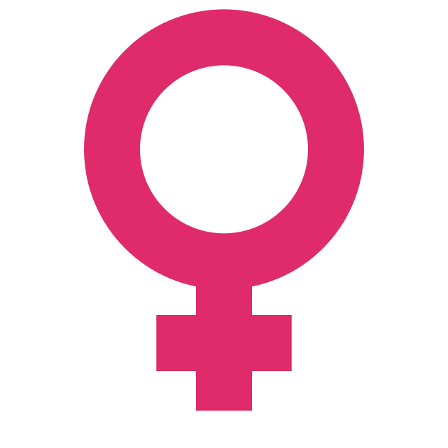 Qué significa realmente el término femenino y su definición