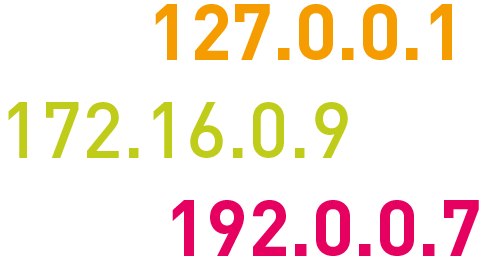 Qué significa realmente IP: definición y concepto en detalle