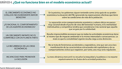 Qué significa realmente una crisis en la sociedad actual