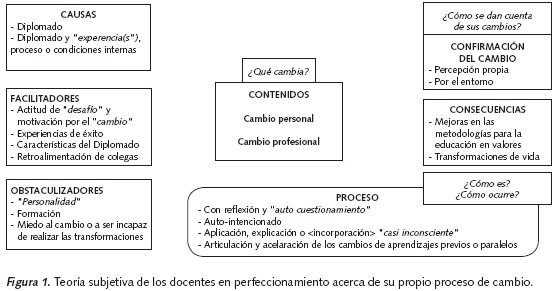Qué significa ser subjetivo y cómo influye en nuestra vida diaria