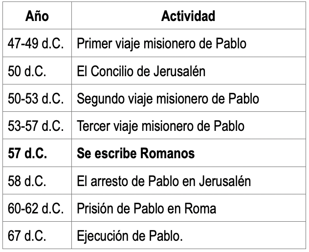 Qué significa 'suntuoso' y cuál es su definición completa