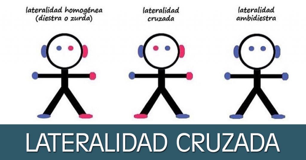 Qué significa y cómo se define el concepto de contrariado