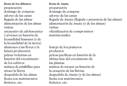 Qué significa y cómo se usa el término aciago que desconoces