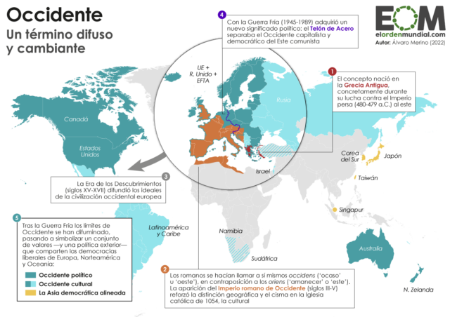 Qué significa y cuál es la definición de la palabra Occidente