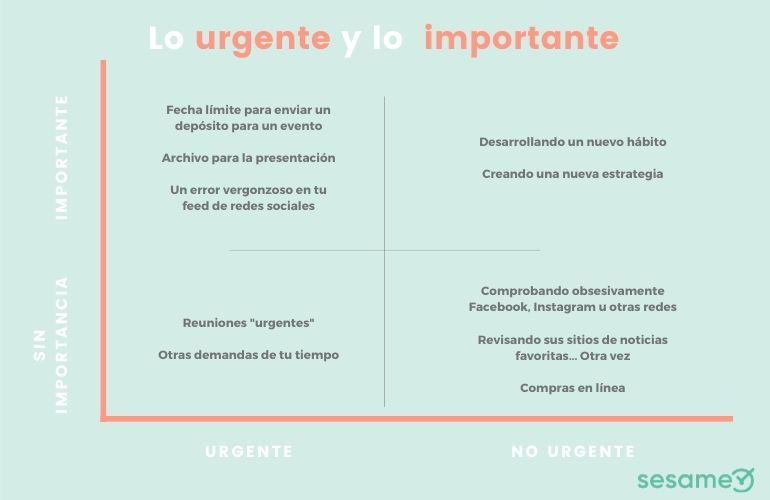 Qué significa y qué concepto tiene la palabra premura