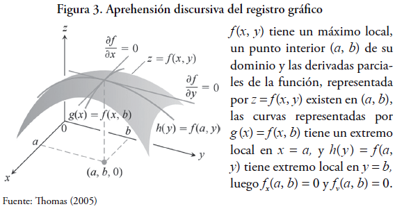 Qué Significado y Ejemplos Clave Tiene la Aprehensión