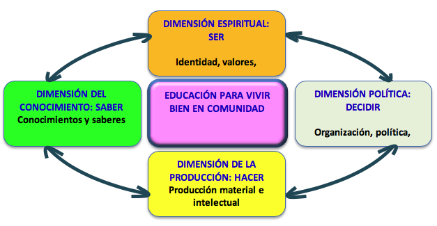 Qué Significado y Uso Tiene la Palabra Hurgando en Contexto