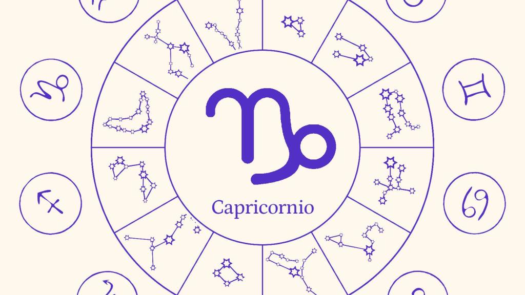 Qué significados, características y usos tiene Capricornio