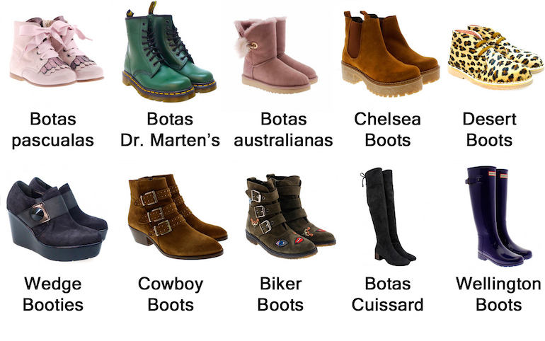 Qué significan las botas y qué deberías saber sobre ellas