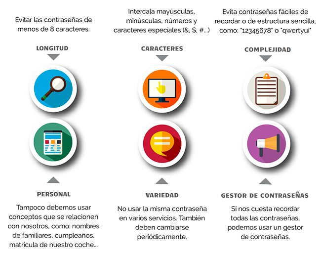 Qué significan los incidentes en Derecho e Informática y ejemplos