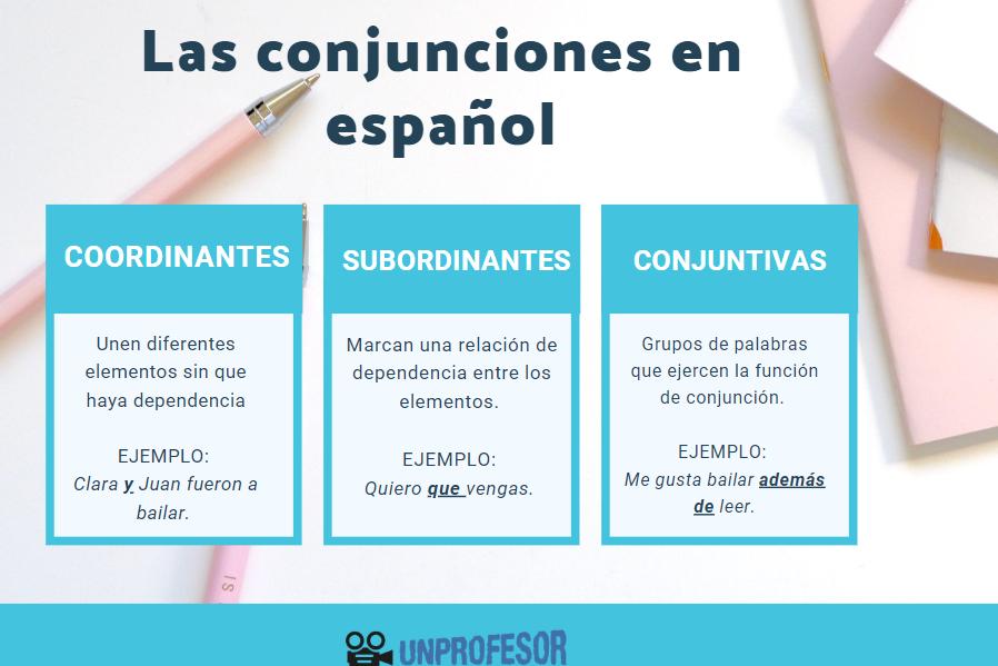 Qué son las conjunciones en español y cuál es su importancia