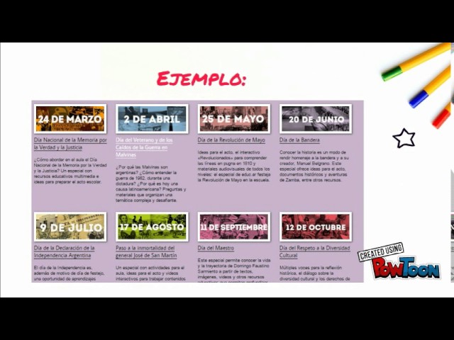 Qué son las efemérides y qué tipos deberías conocer