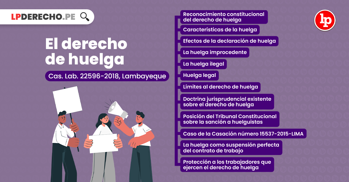Qué son las huelgas, su clasificación y por qué son importantes