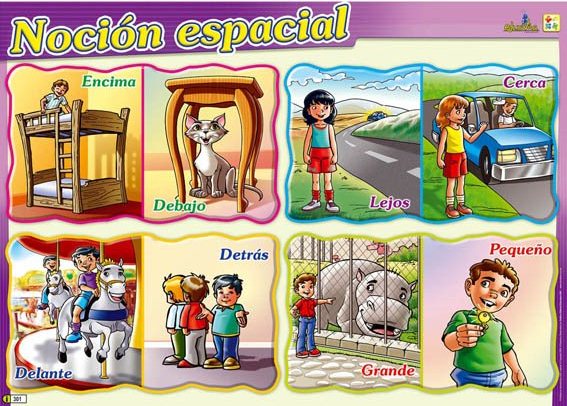Qué son las nociones y cuál es su significado en nuestra vida