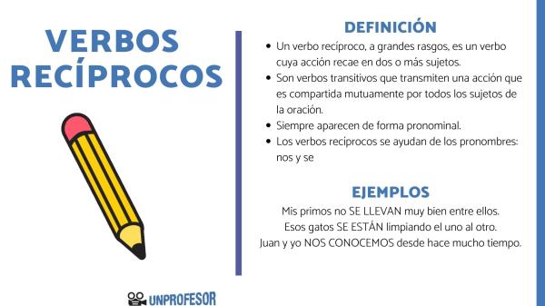 Qué son las oraciones recíprocas y cuáles son 50 ejemplos