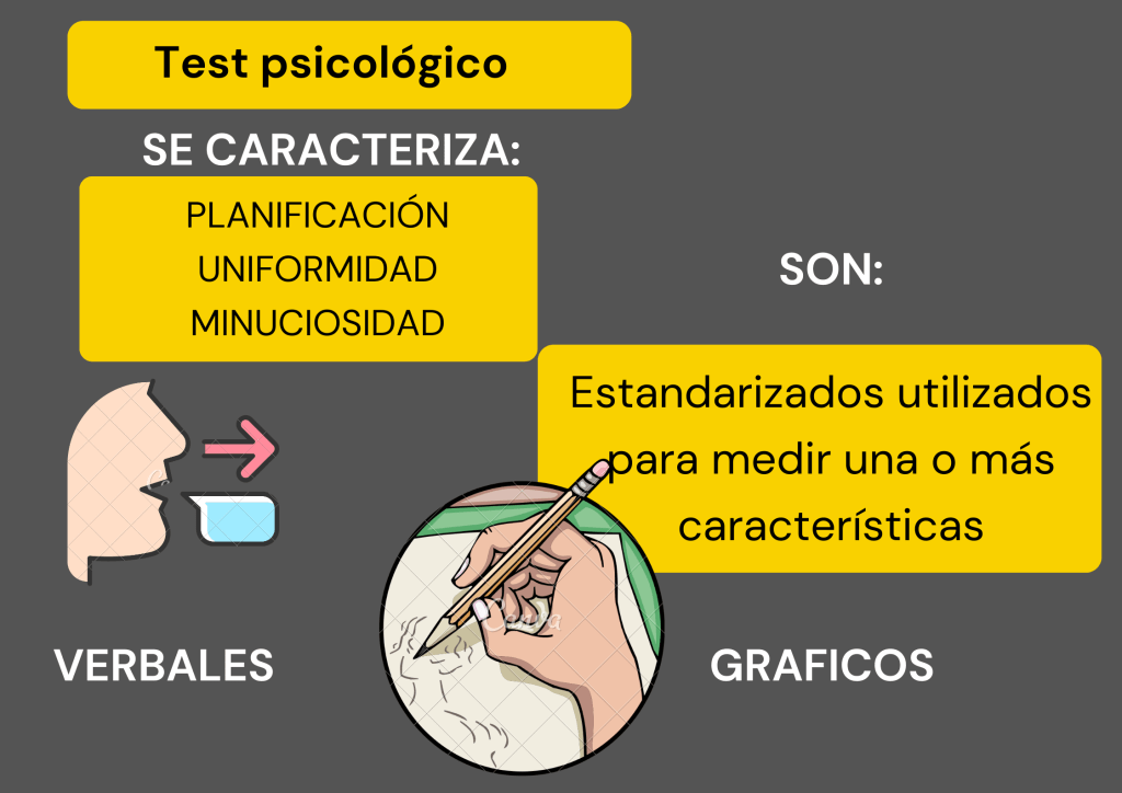 Qué son las pruebas psicométricas y cuáles son sus tipos principales
