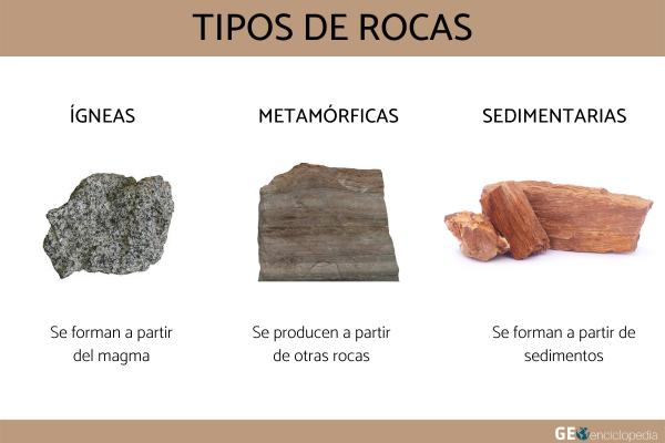 Qué son las rocas, qué tipos existen y por qué son importantes