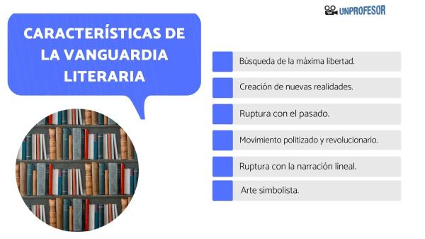 QUÉ SON LAS VANGUARDIAS LITERARIAS Y CUÁLES SON SUS CLAVES