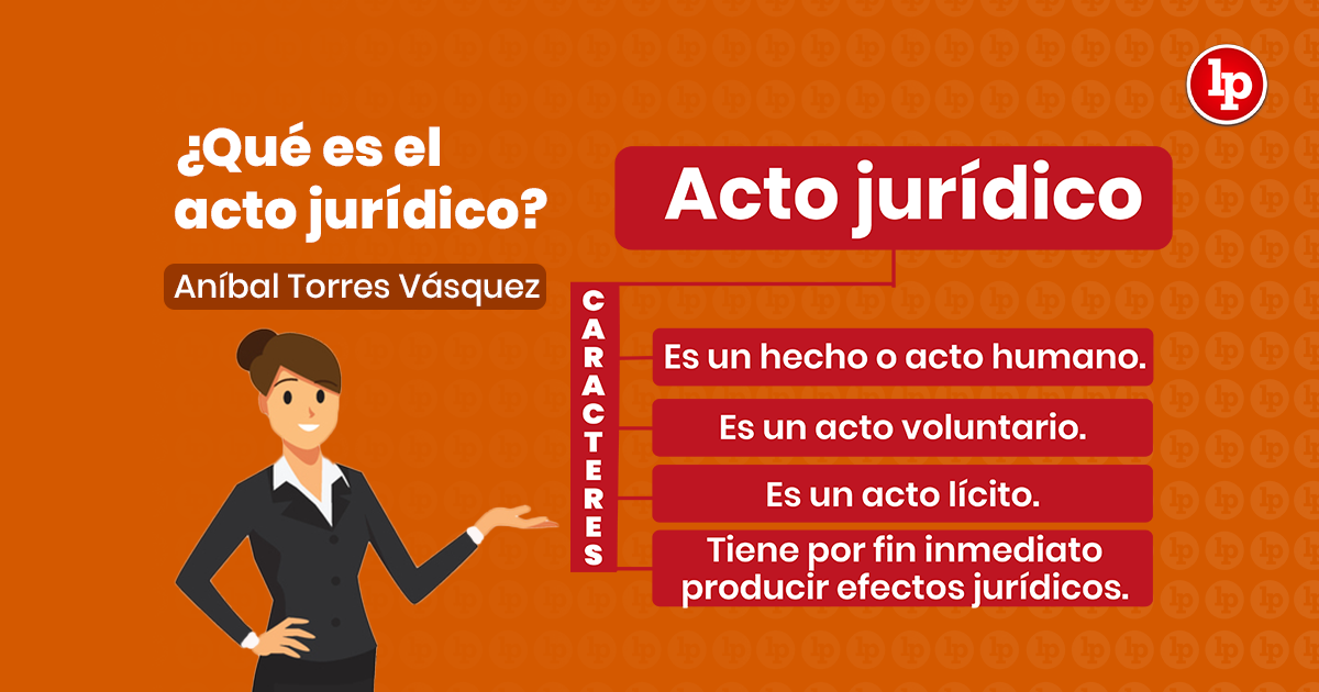 Qué son los actos jurídicos y cuáles son 30 ejemplos clave