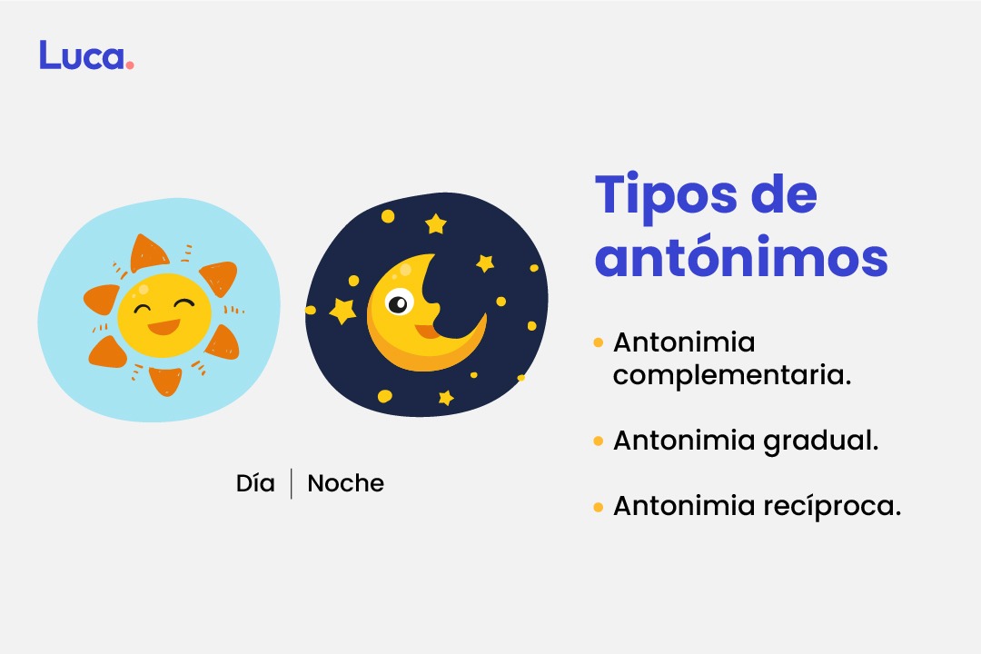 Qué son los antónimos Definición, ejemplos y tipos explicados
