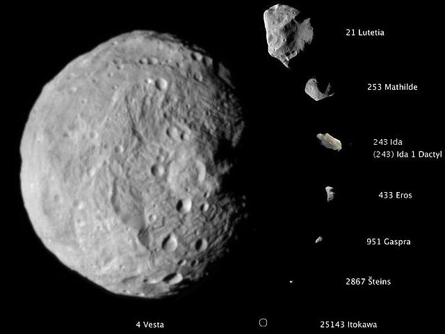 Qué son los asteroides y cuál es su origen y clasificación