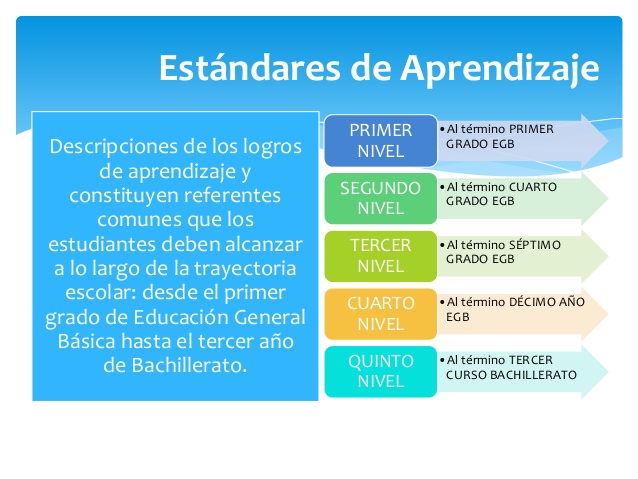 Qué son los estándares y cuál es su importancia en la educación