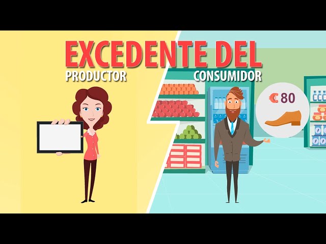 Qué son los excedentes, su significado y qué clases existen