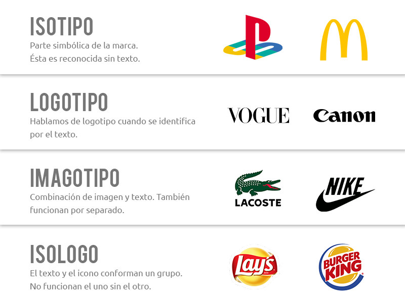 Qué son los isótopos y su Importancia en el diseño gráfico