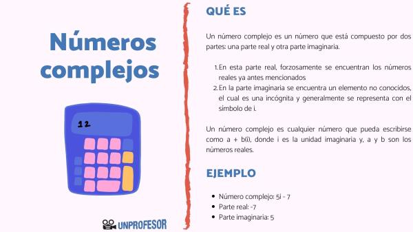 qué son los números complejos y cuál es su definición exacta