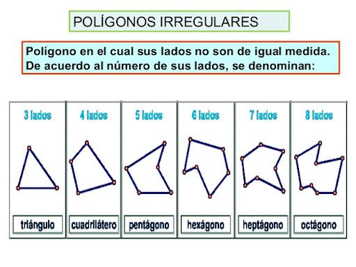 Qué son los polígonos irregulares y qué ejemplos existen