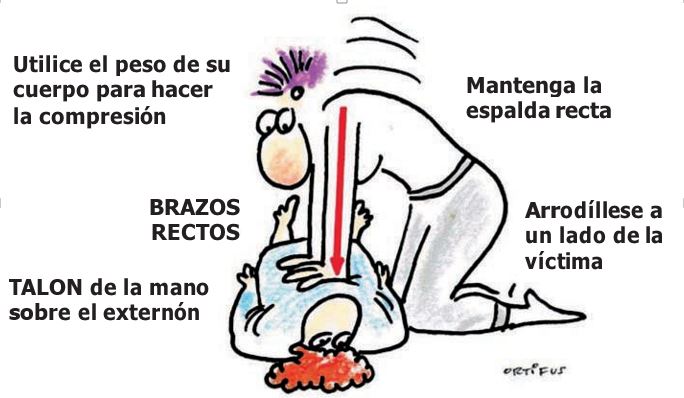 Qué son los primeros auxilios y por qué son tan importantes