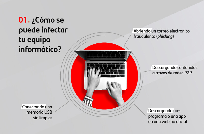 Qué son los spywares, cuáles son sus métodos e impacto oculto