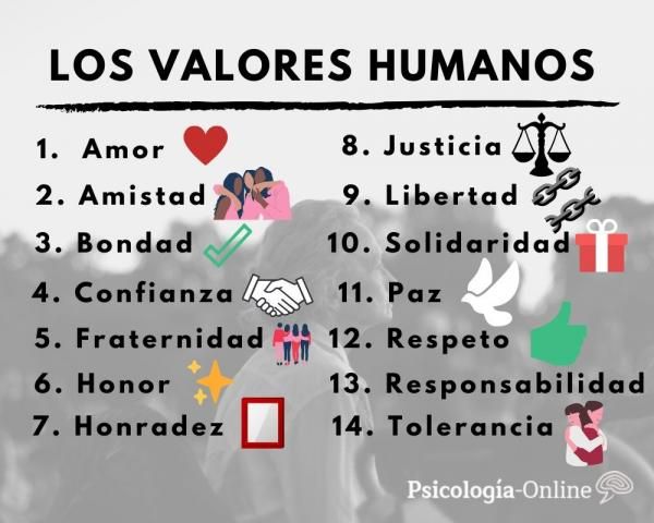 Qué son los valores universales y su significado en nuestra vida