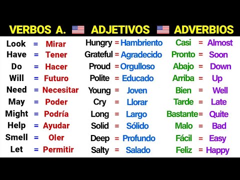 Qué son los VERBOS AUXILIARES en INGLÉS y cuáles son sus USOS