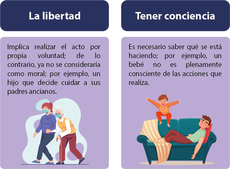 Qué sucede al decidir actuar y transformar tu vida realmente