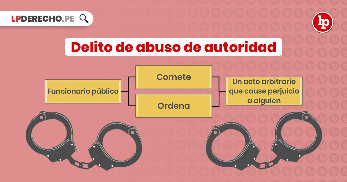 Qué tipos de autoridad existen y cuáles son sus abusos posibles
