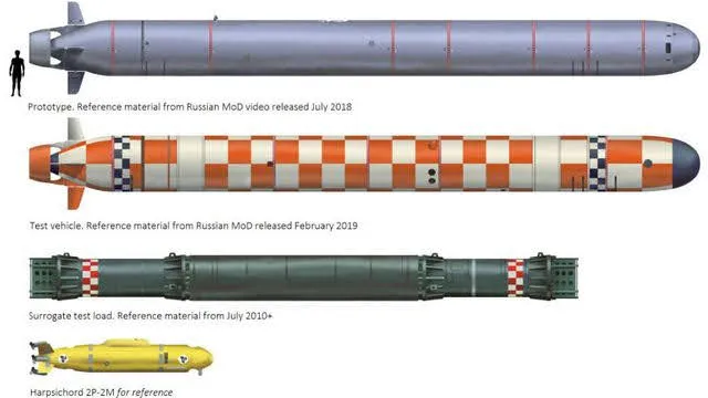 Qué tipos de torpedos existen y cómo impactan en el cine