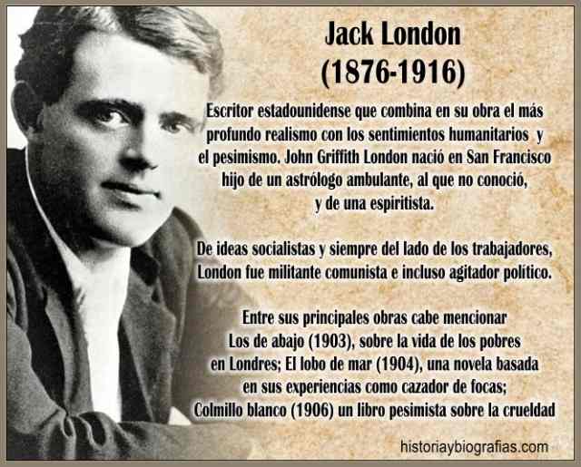 Quién es el autor y qué aspectos destacados hay en su biografía