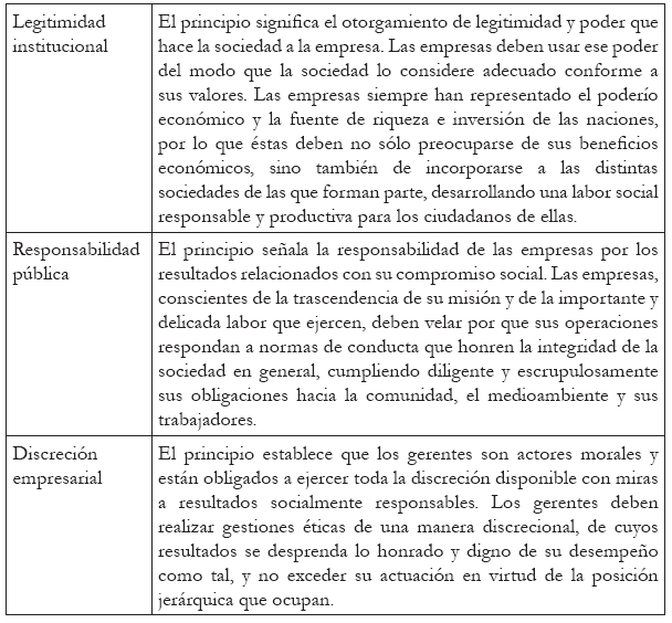 Quiénes son los responsables de la creación de leyes en sociedad