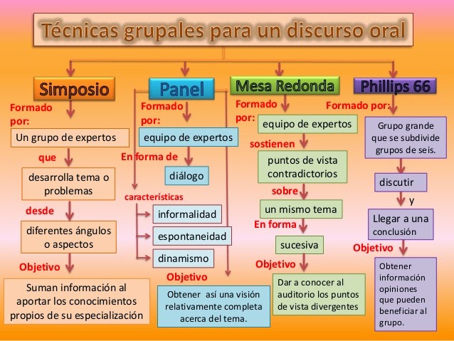 Quieres descubrir 100 ejemplos impactantes de sujeto y predicado
