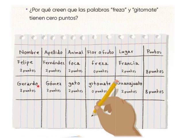 Quieres descubrir las categorías de BASTA y jugar con D
