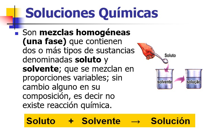 QUÍMICA: Qué es una SOLUCIÓN Tipos y Características