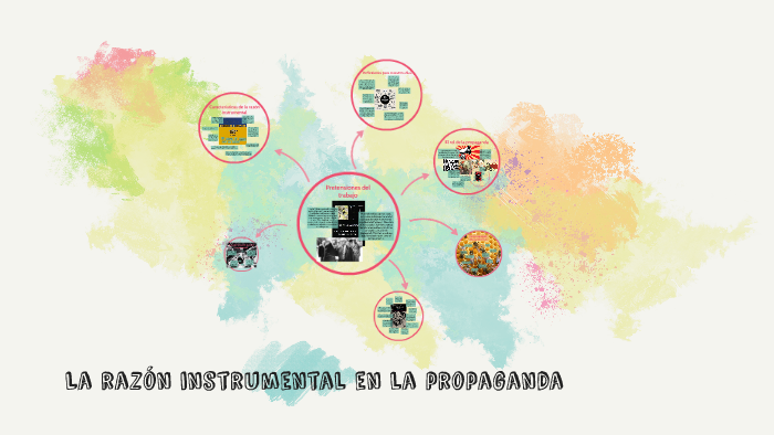 RAZÓN INSTRUMENTAL: DEFINICIÓN y UTILIDAD Esencial