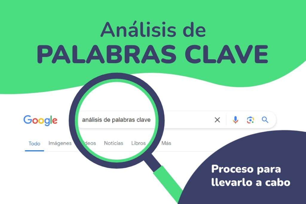 REALIZACIÓN: Qué ES, SIGNIFICADO y SINÓNIMOS Clave