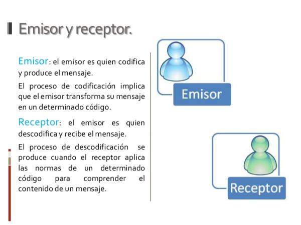RECEPTOR en la COMUNICACIÓN: su FUNCIÓN y DEFICIÓN